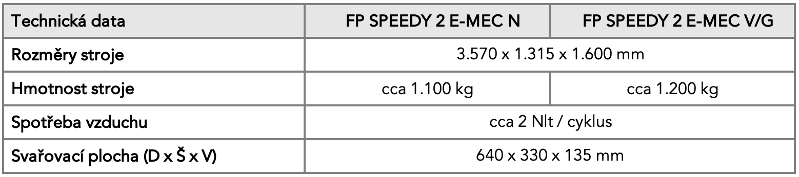 Parametry SPEEDY 2 E MEC