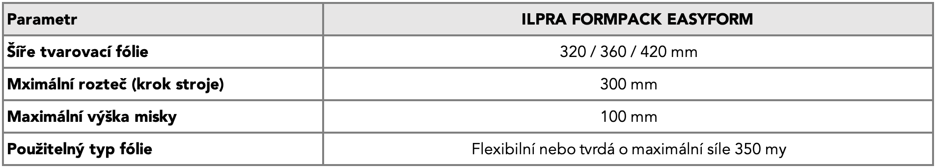 Technické parametry EASYFORM