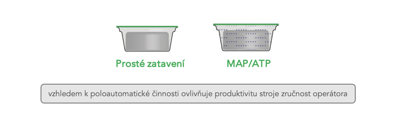 Způsoby balení FP BASIC BUCKET